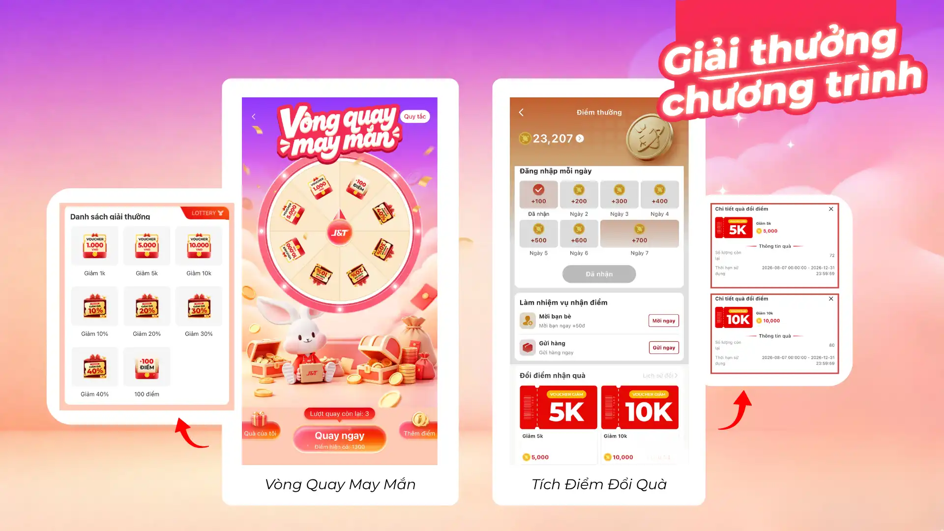 Quà tặng tại chương trình tích điểm đổi quà