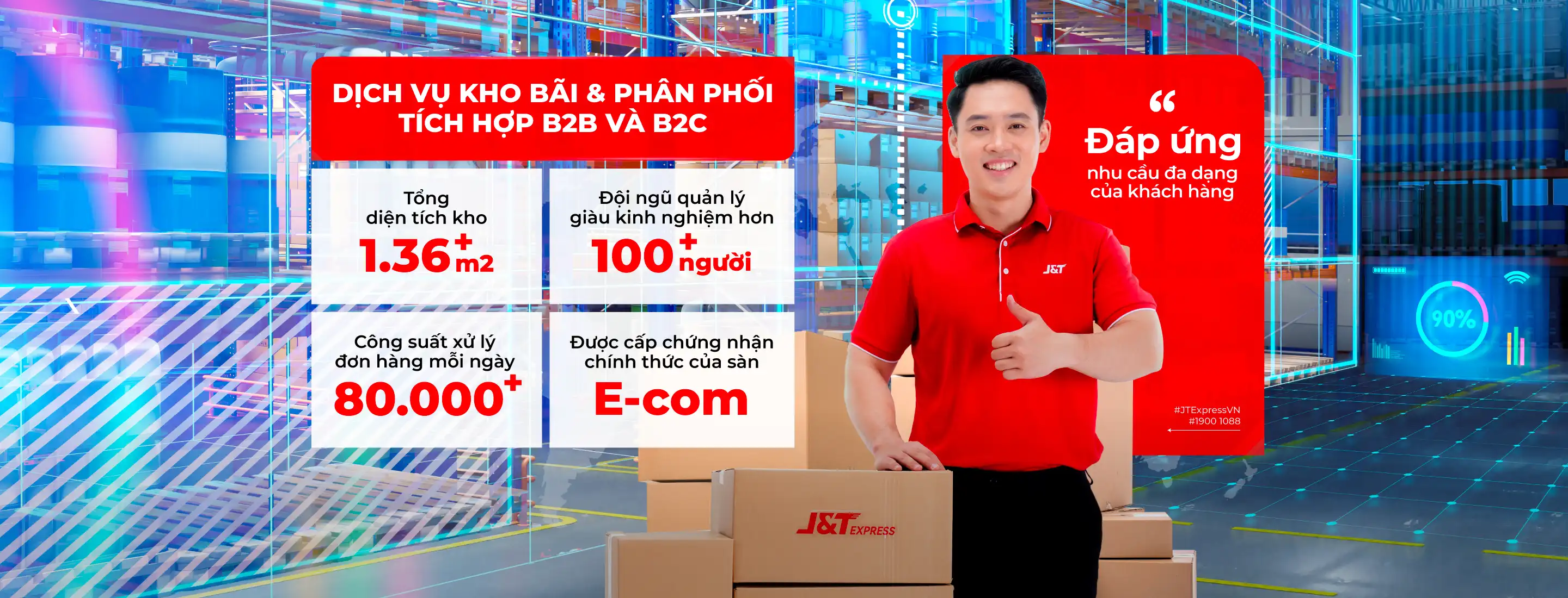 J&T Express Việt Nam - Liên hệ với chúng tôi