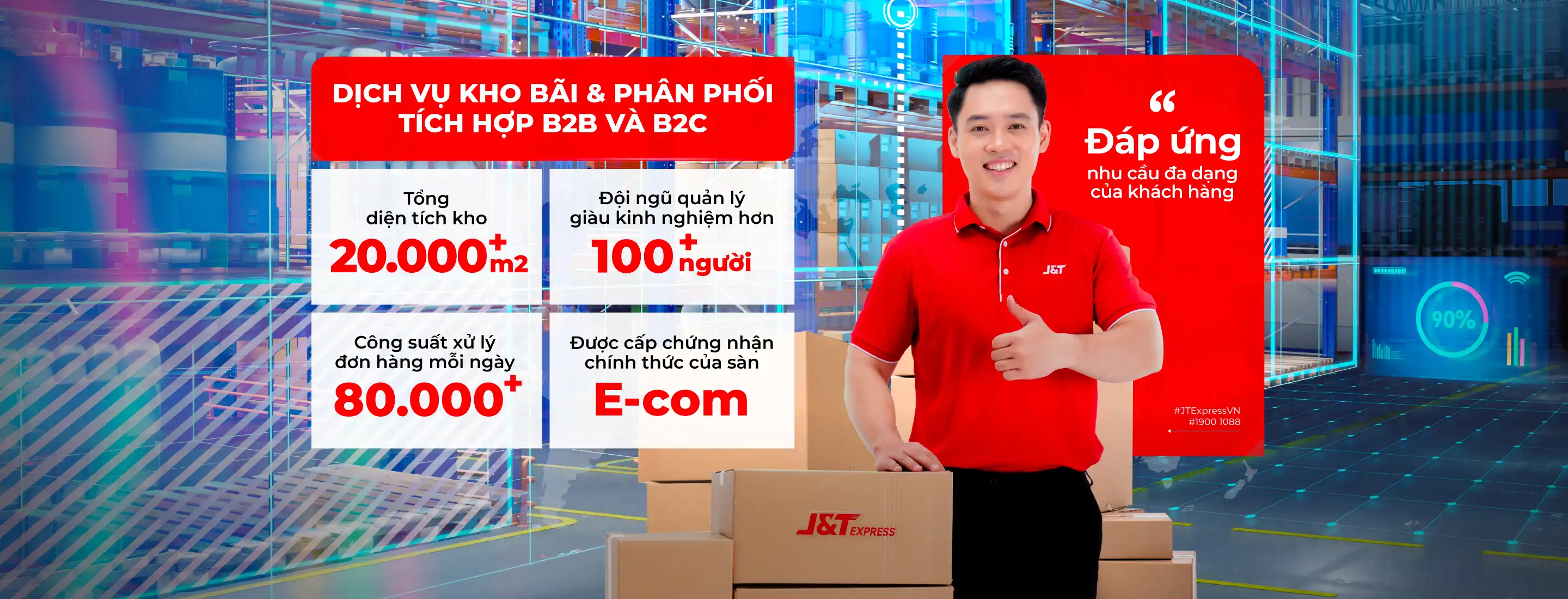 J&T Express Việt Nam - Liên hệ với chúng tôi